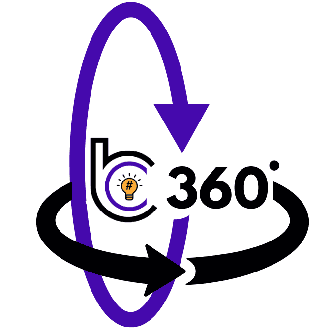 360graden aanpak Brand in Concept